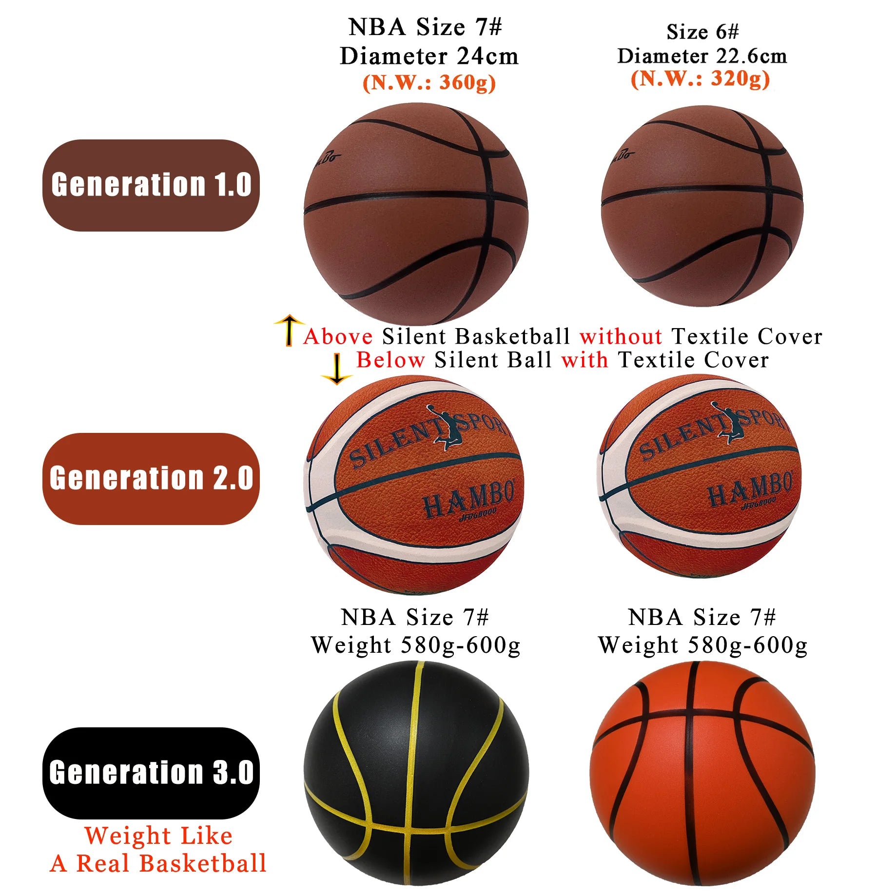 Silent Basketball Foam Training Ball Indoor Dribbling